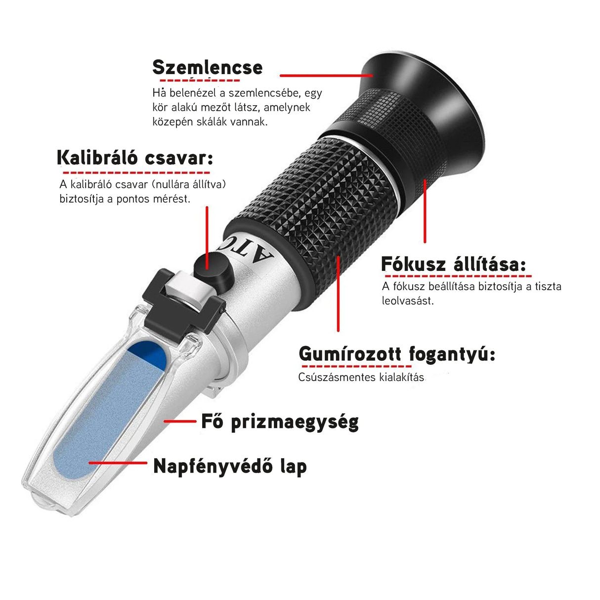 Optical Refractometer for Antifreeze, Battery Acid, Windshield Washer & AdBlue